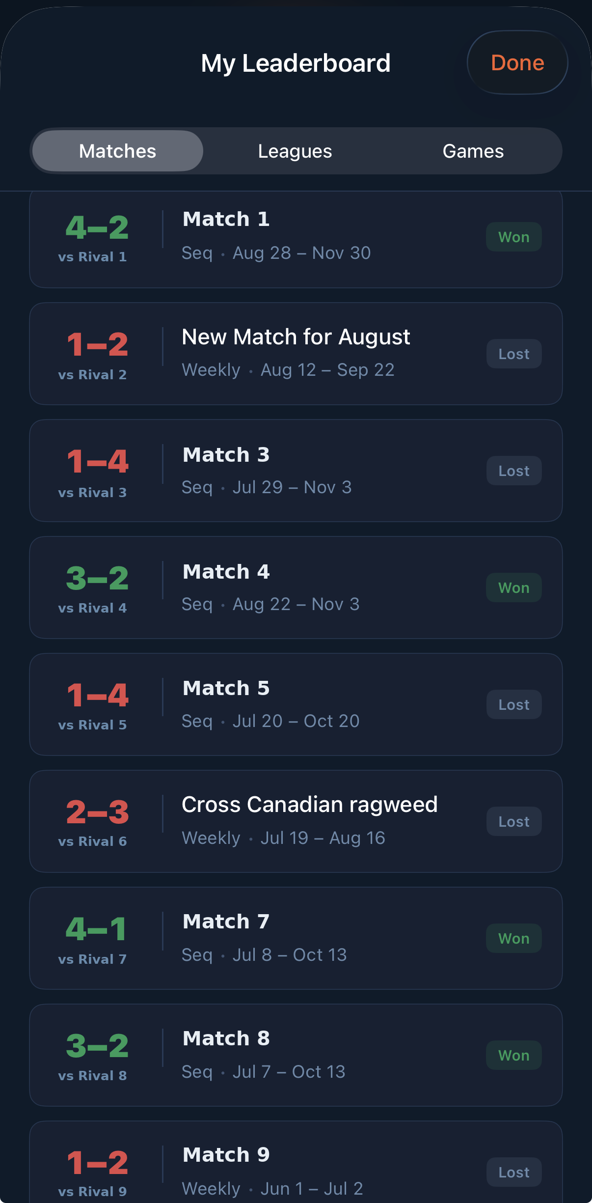 RIVL leaderboard listing season match records against each rival